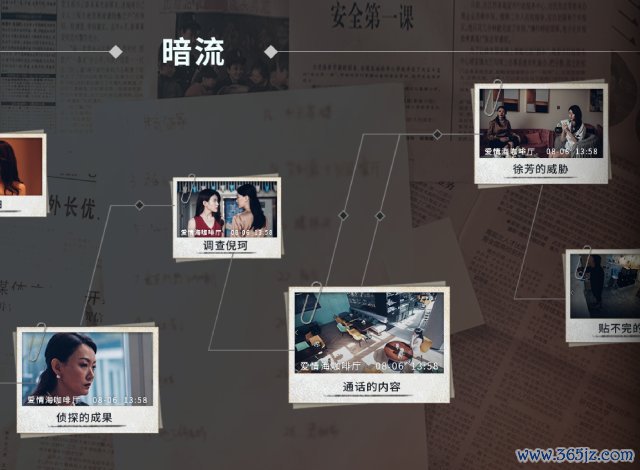 0游戏程度-暗潮 加时辰地点.png